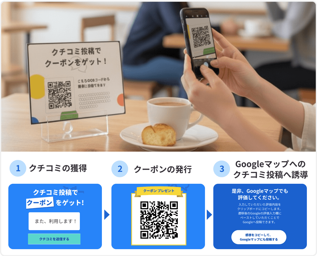 クチコミ獲得支援機能