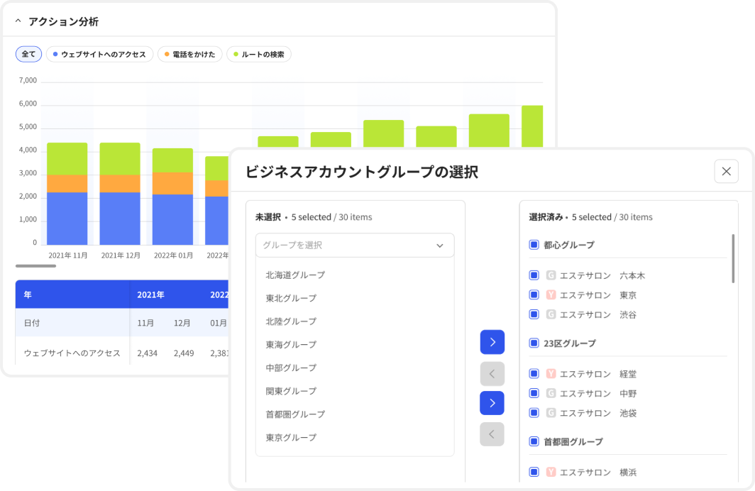 フィルタリング機能