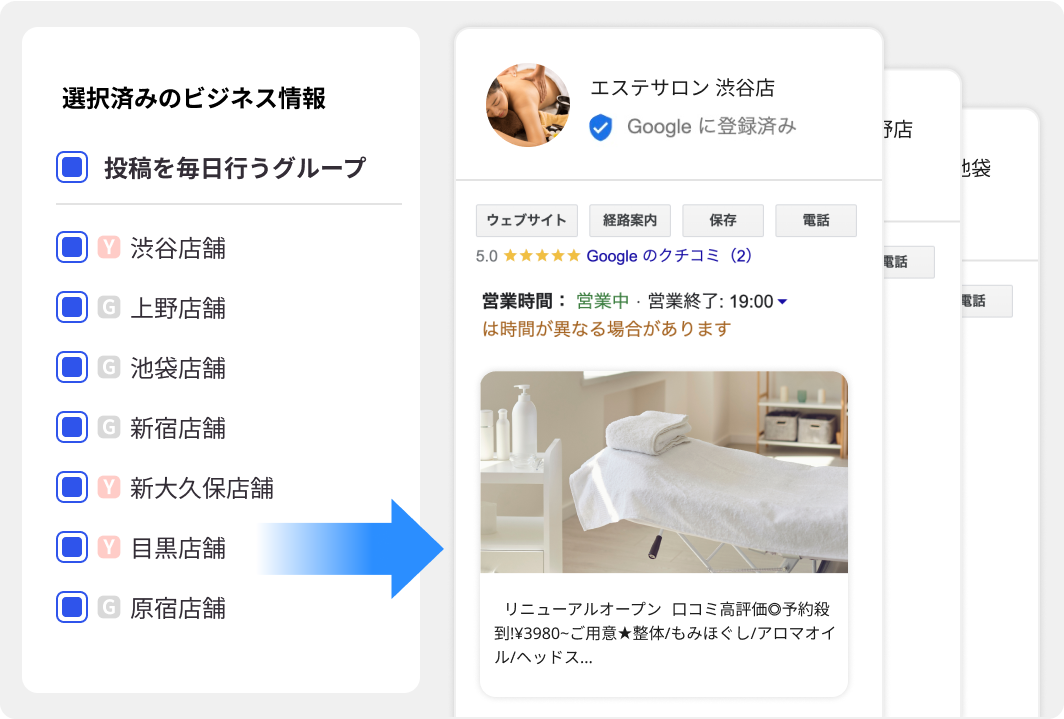 ビジネス情報グループ単位で一括投稿