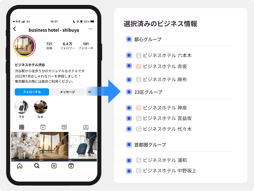 複数アカウント連携機能