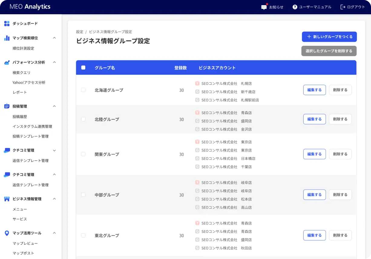 ビジネス情報の<br>グループ設定