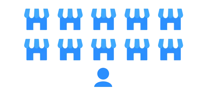 数百店舗の運用が可能