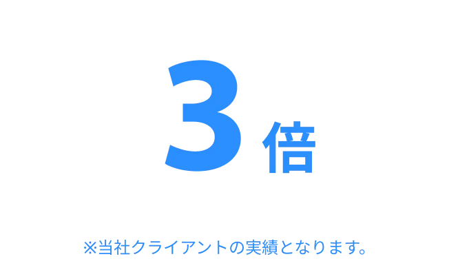 マップ経由の来店率